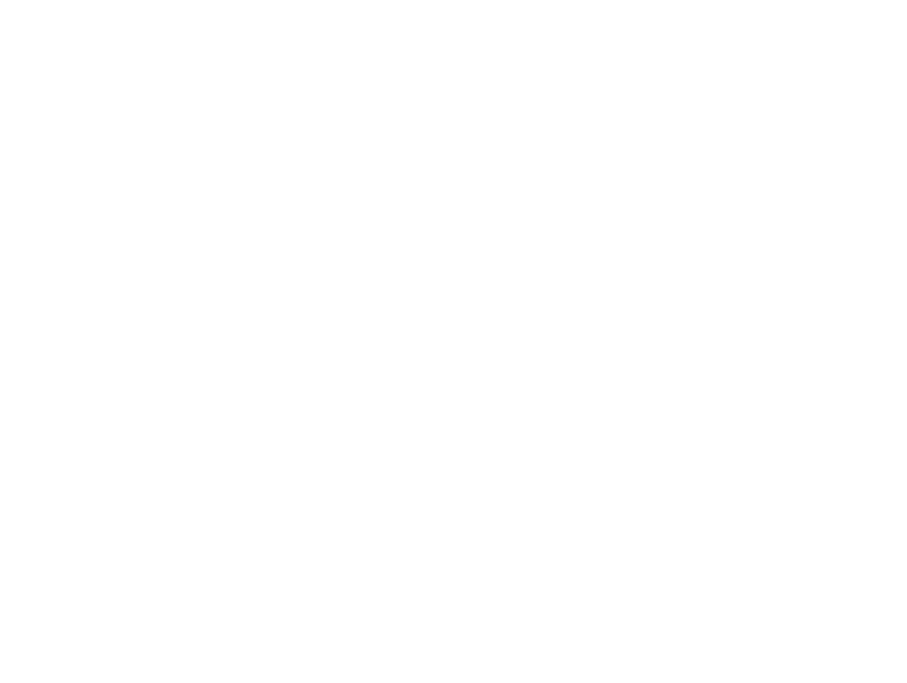 Marketing automations for ROI